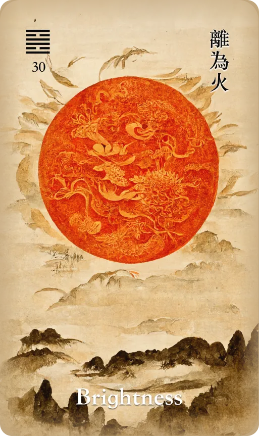 离为火