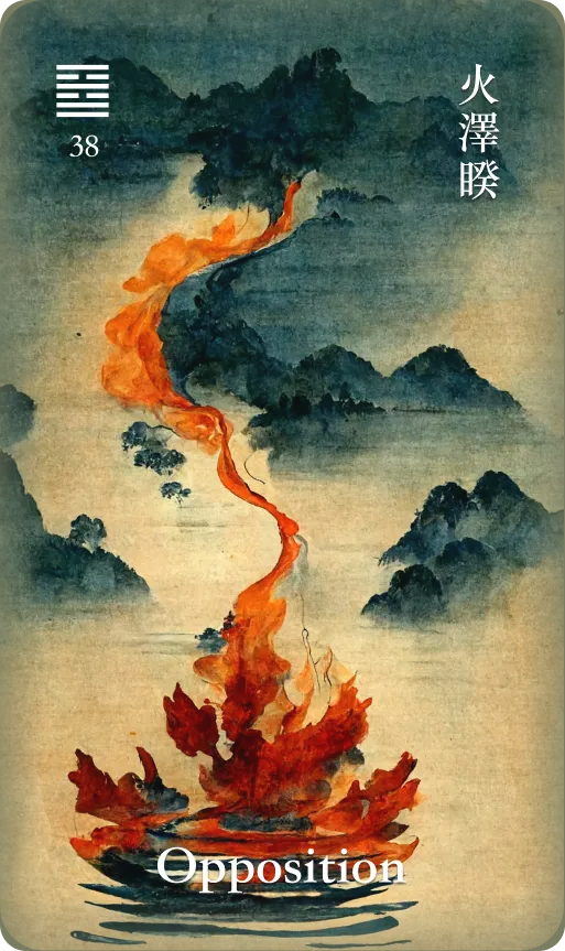 火泽睽